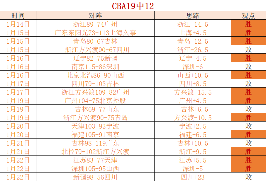 巴薩力追布,若加盟有望,成梅西,皇冠体育app下载,皇冠体育官网,澳门皇冠体育,bet皇冠体育在线