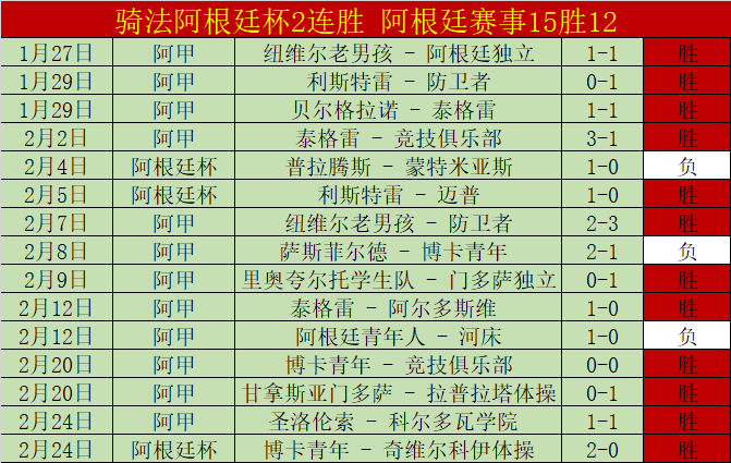 西甲联赛第,巴伦西亚对,决莱加内斯,皇冠体育app下载,皇冠体育官网,澳门皇冠体育,bet皇冠体育在线