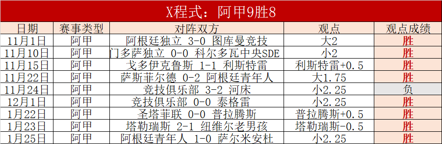 大乐透期号,专家推荐,拉纳卡持续,皇冠体育app下载,皇冠体育官网,澳门皇冠体育,bet皇冠体育在线