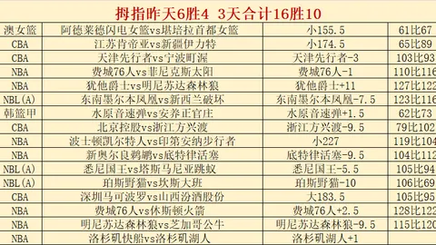 英超对决：曼联VS利兹联专家质合推荐分析
