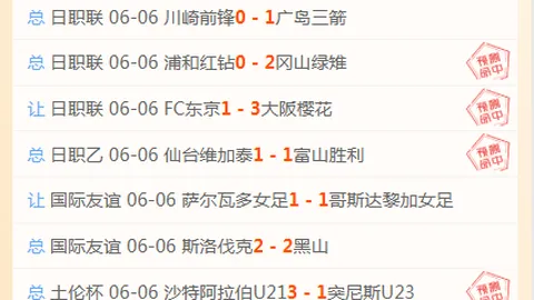 2026最新足球赛事预测：昨6胜4，12胜11天16，自由人队稳固防线终极指南